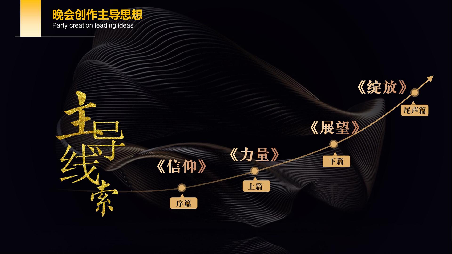 雨点影视完成年度文化内容储备库二期建设